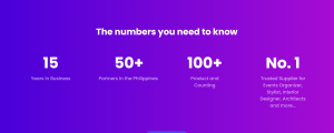 By the Numbers